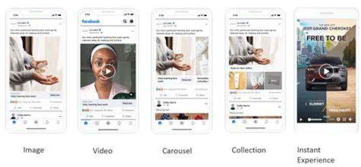 Do video ads play automatically on Facebook?