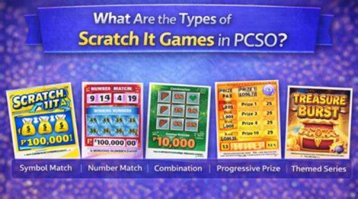 What are the different types of lotto games?